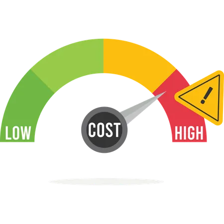 Increase cost dial to maximum  Illustration