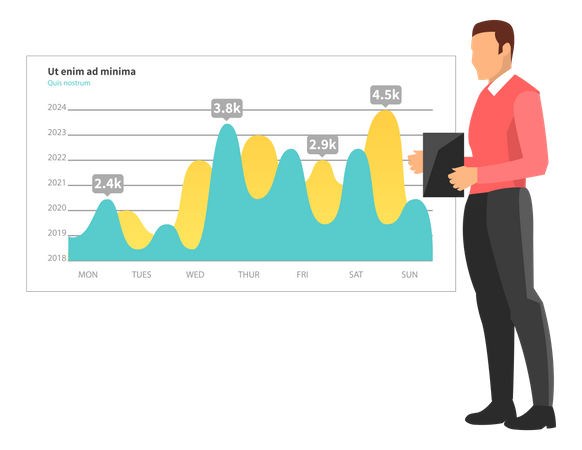 Indicateurs statistiques et visualisation d'informations graphiques  Illustration