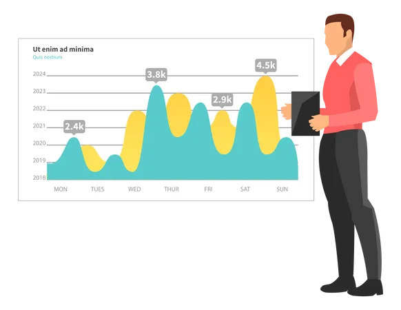 Indicateurs statistiques et visualisation d'informations graphiques  Illustration