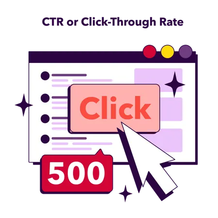 CTR Or Click Through Rate KPI Type Indicator To Measure Employee Efficiency Testing Form To Report Worker Performance Flat Vector Illustration Illustration