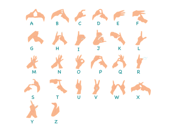 Indonesische Gebärdensprache  Illustration