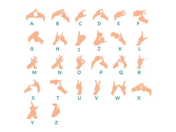 Indonesische Gebärdensprache  Illustration