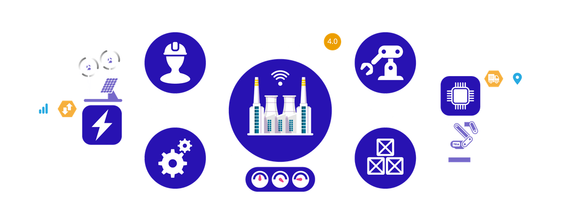 Industrie intelligente  Illustration