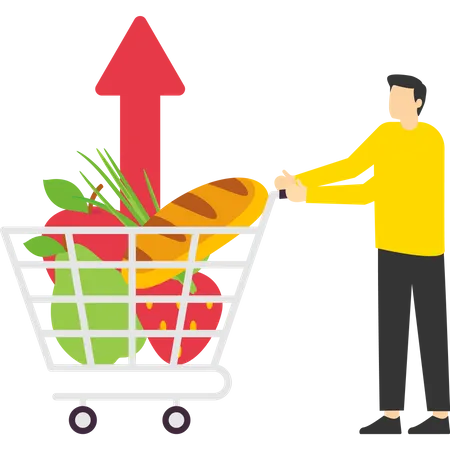 Inflation Illustration Concept Growth Of Consumer Price Index And Financial Crisis Concept The Character Buys Food In The Supermarket And Is Worried About Rising Prices For Groceries Vector Illustration Illustration