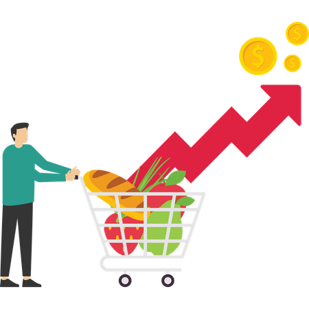 Inflation alimentaire  Illustration