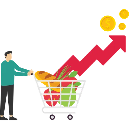 Inflation alimentaire  Illustration