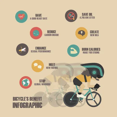 Infografía sobre los beneficios de la bicicleta  Ilustración
