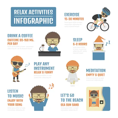 Infografía de actividades de relax aislada sobre fondo blanco  Ilustración