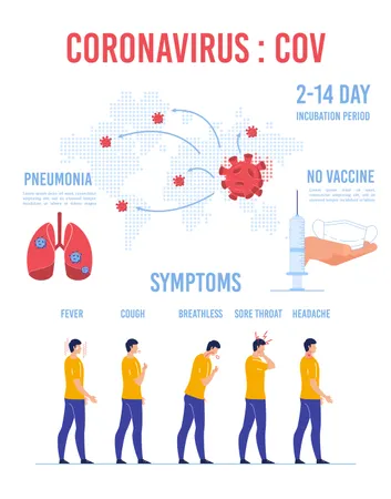 Infografía de advertencia de transmisión mundial de coronavirus  Ilustración