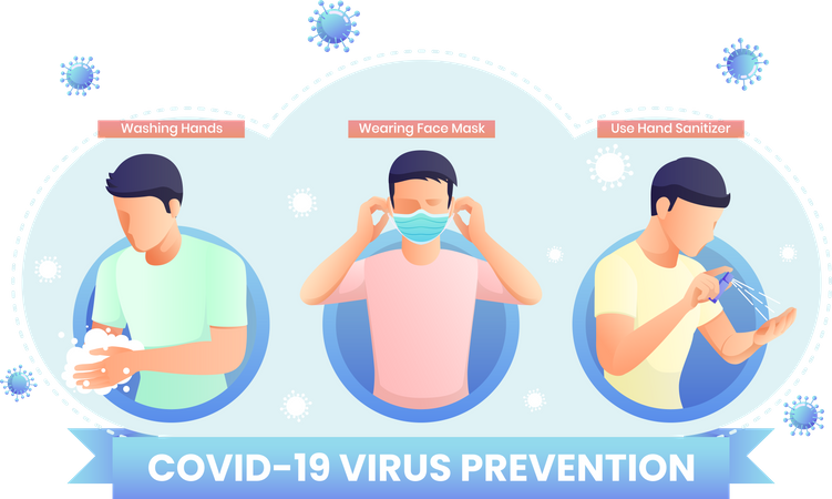 Infografía de prevención del virus COVID-19 o coronavirus  Ilustración
