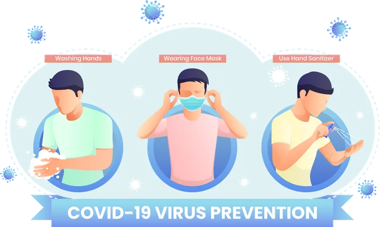 Infografía de prevención del virus COVID-19 o coronavirus  Ilustración