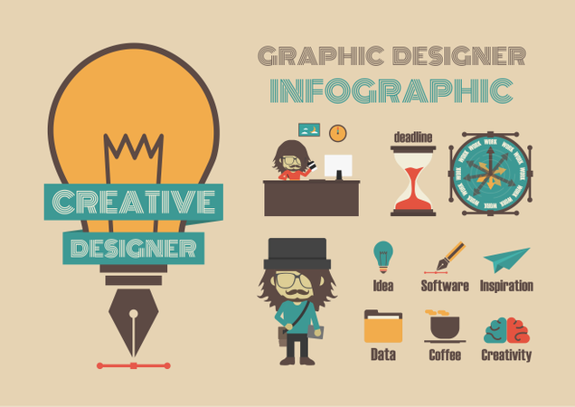 Infográfico de designer criativo  Ilustração