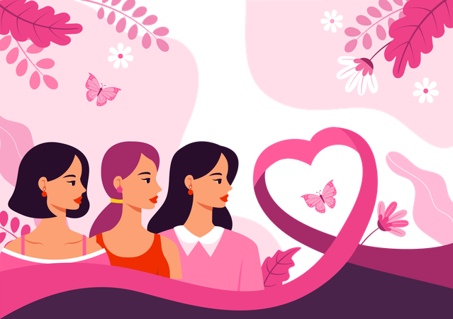 Informações sobre o câncer de mama  Ilustração