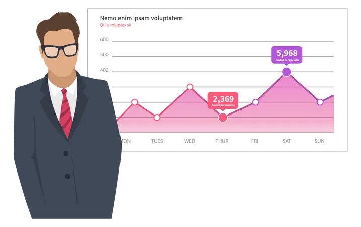 Informe de análisis del empresario  Ilustración