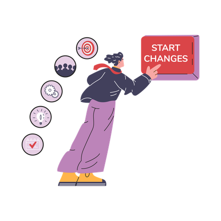Initiating change action  Illustration