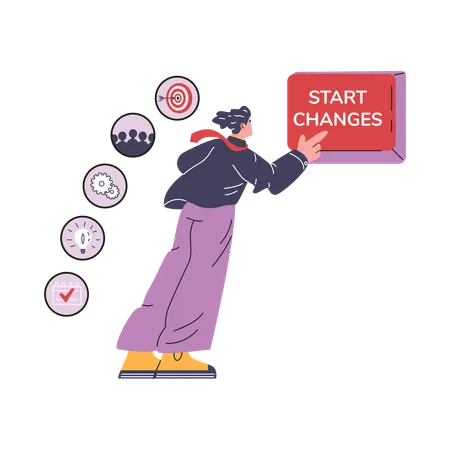 Initiating change action  Illustration