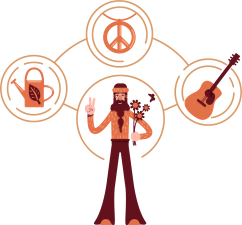 Innocent Archetype Flat Concept Vector Illustration Pacifist In Vintage Clothes 2 D Cartoon Character For Web Design Hippie With Flowers And Peace Symbol Idealist Personality Type Creative Idea Illustration