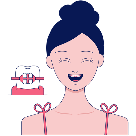 Installer des appareils orthodontiques  Illustration