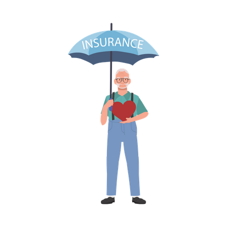 Insurance Coverage  Illustration