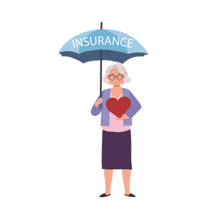 Insurance Coverage  Illustration