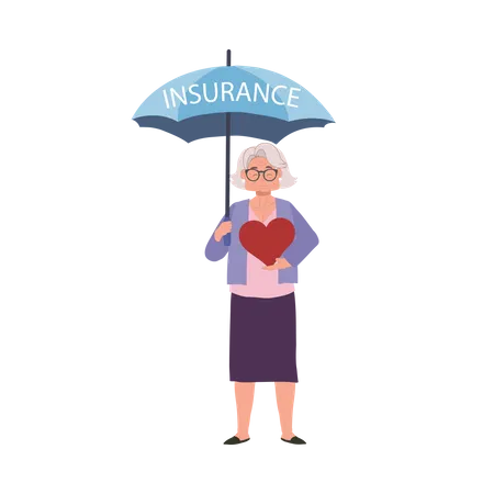 Insurance Coverage  Illustration