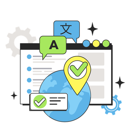 Internationalization and localization testing technique  Illustration