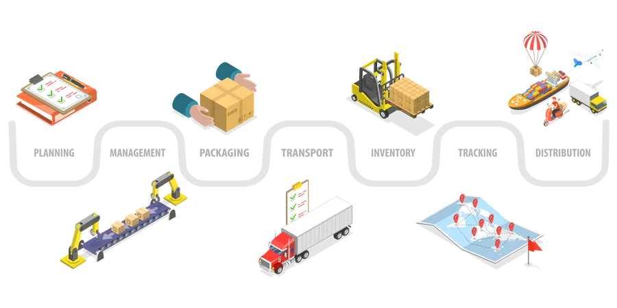 Inventory Management and Cargo Delivery Service  Illustration
