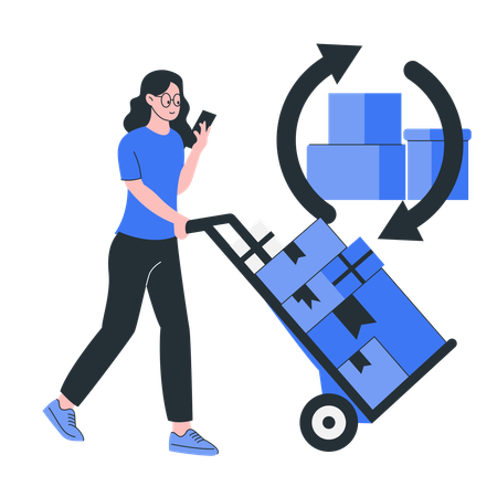 Inventory turnover  Illustration