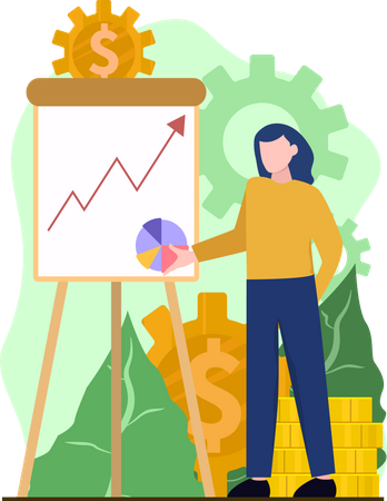 Croissance des investissements  Illustration