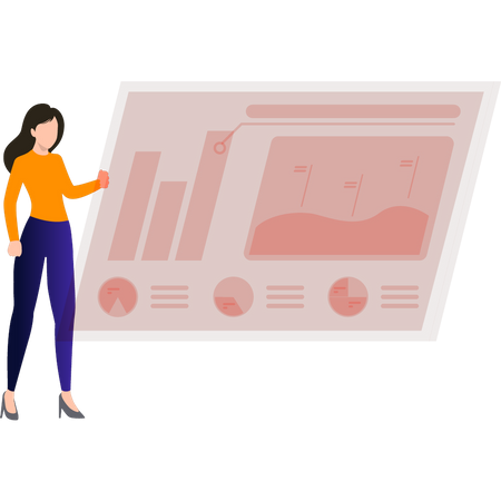 Investment analysis  Illustration