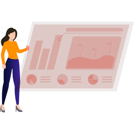 Investment analysis  Illustration