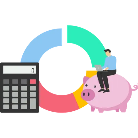 Investment analysis  Illustration