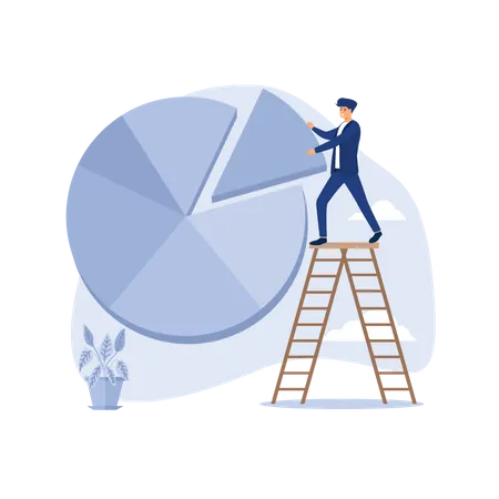 Investment asset allocation and rebalance  Illustration