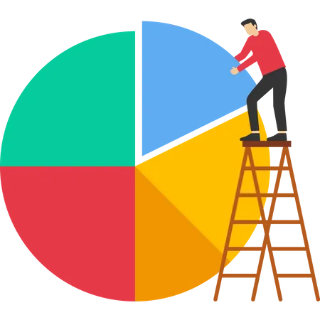 Investment asset allocation and rebalancing  Illustration