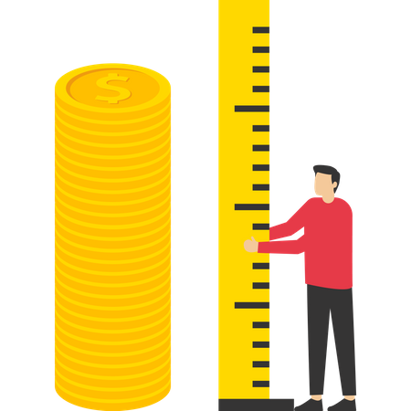Investment measurement  Illustration