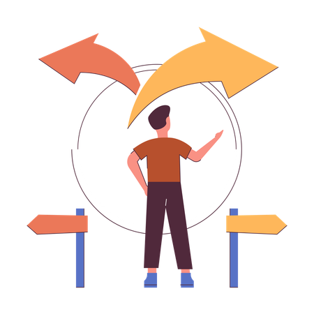 Investment Options  Illustration