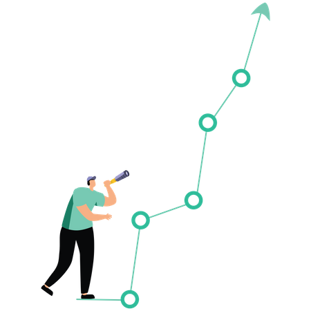 Investment Potential  Illustration