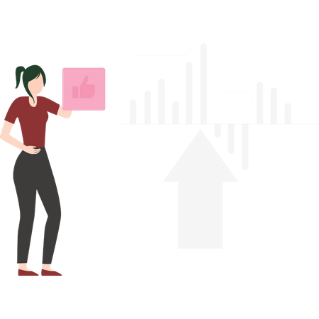 Investment profit  Illustration