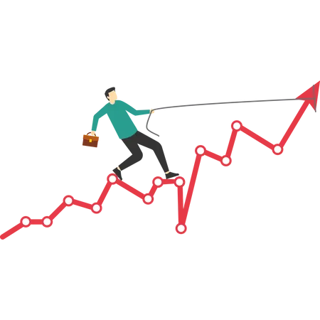 Investment profit prediction  Illustration