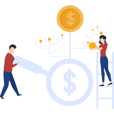 Investment return  Illustration