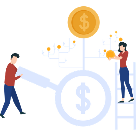 Investment return  Illustration