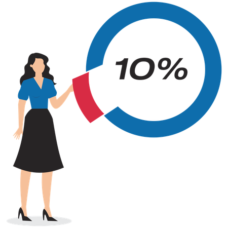 Investors hold a percentage or share of a company's assets  Illustration