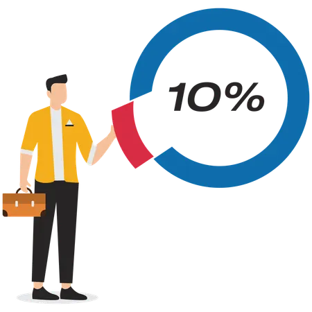 Investors hold percentage or share of company's assets  Illustration