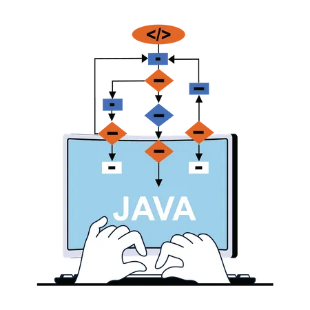 Java flow chart diagram  Illustration