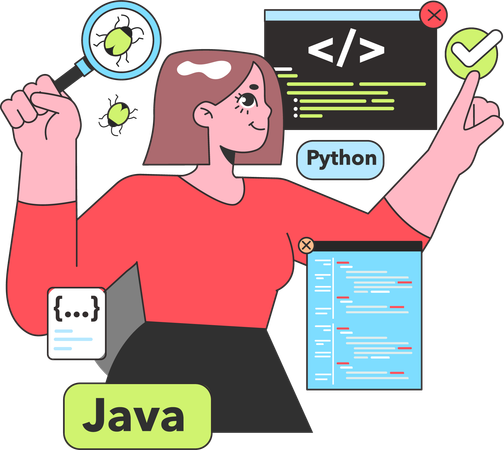 Programmes Java  Illustration