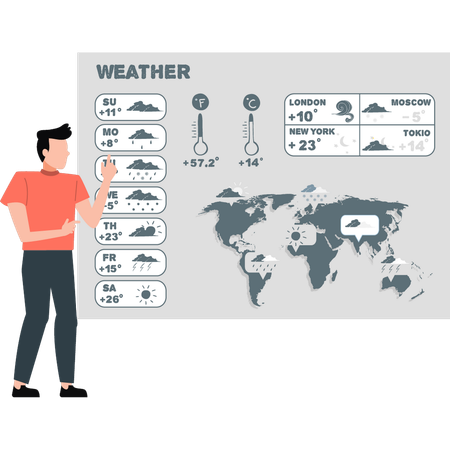 Jeune homme pointant sur la carte météo  Illustration