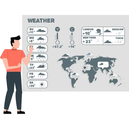 Jeune homme pointant sur la carte météo  Illustration