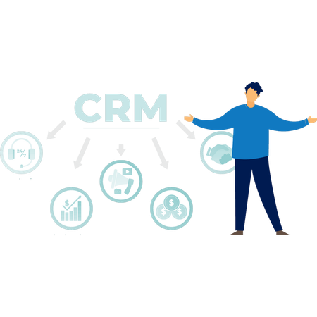 Jovem feliz com sistema de CRM  Ilustração