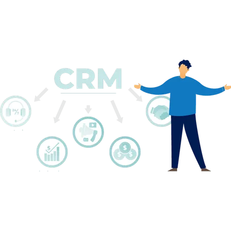 Jovem feliz com sistema de CRM  Ilustração