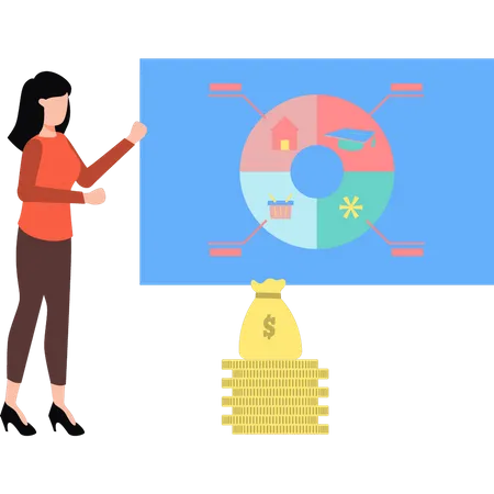 Jovem olhando para o gráfico da economia  Ilustração